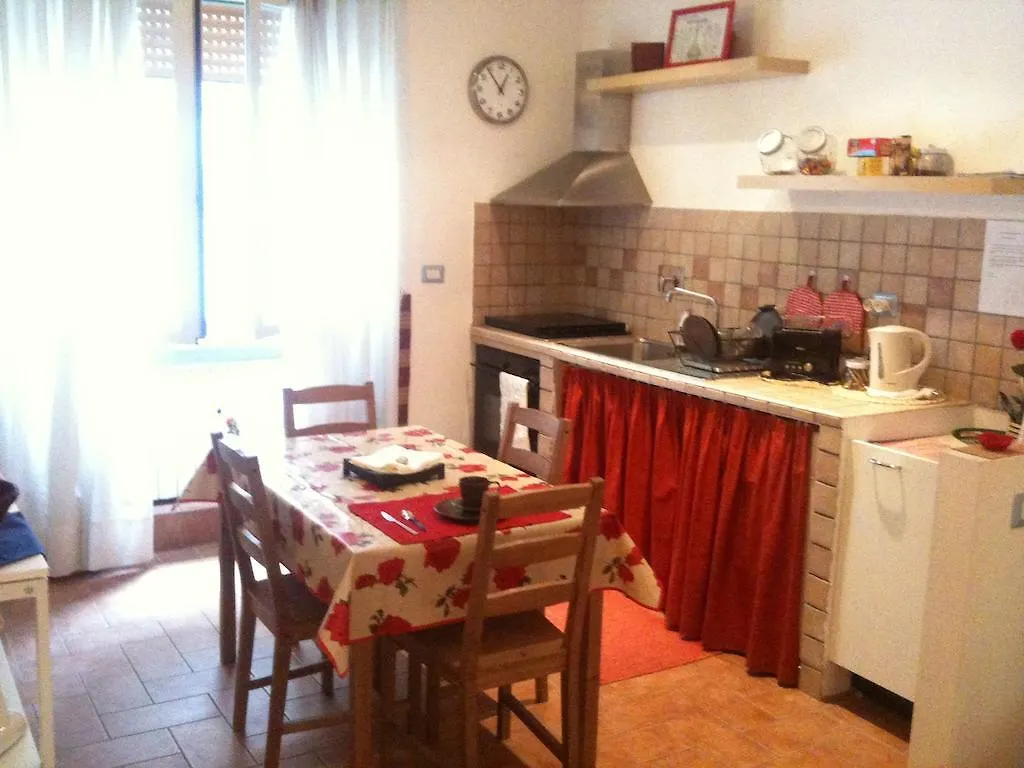 Casa Degli Ubaldi location